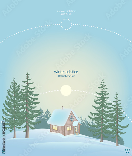 Sun over small house in the forest and snowdrift.