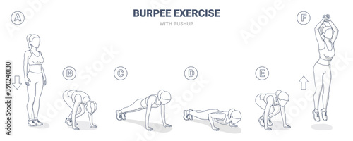 Burpee Home Workout Female Exercise Guide Illustration