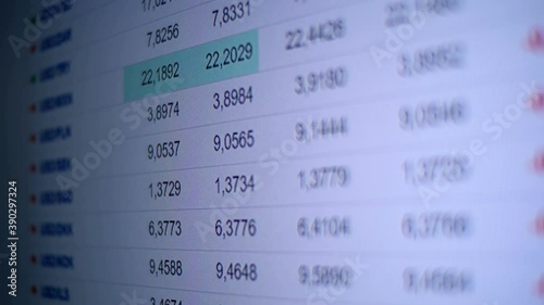 The table of currency pairs shows how much the currency rate is falling or growing, which is also indicated by red or green. Helps the trader to complete trades. Closeup
