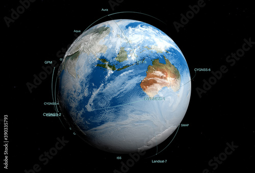 Fototapeta Naklejka Na Ścianę i Meble -  Earth with actual observing spacecrafts and satellites. 5G and telecommunications concept. Elements of this image furnished by NASA's Scientific Visualization Studio