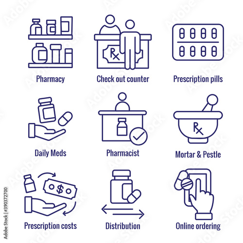 Pharmaceuticals and medication icon set with mortar and pestle, pharmacy, otc