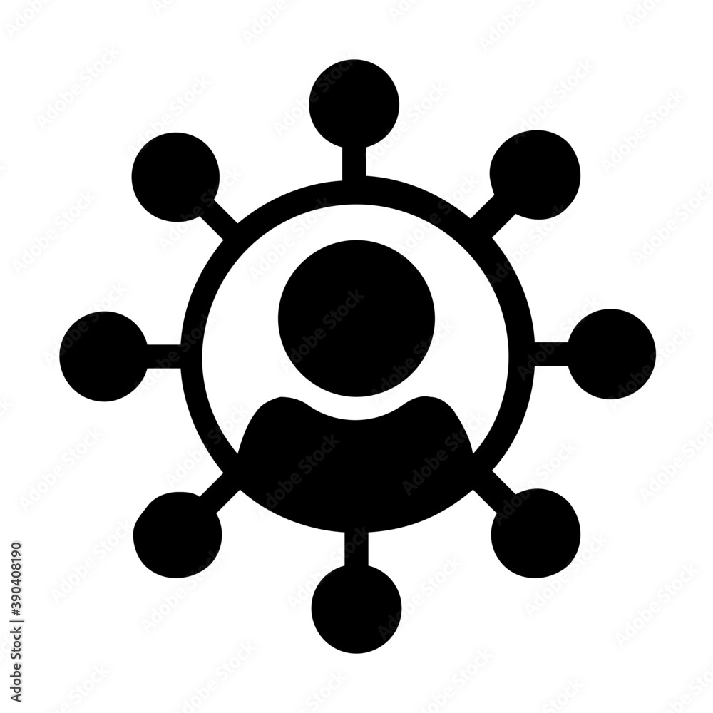 Outsourcing Outsourcing