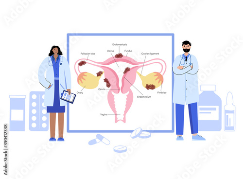 Gynecology clinic concept