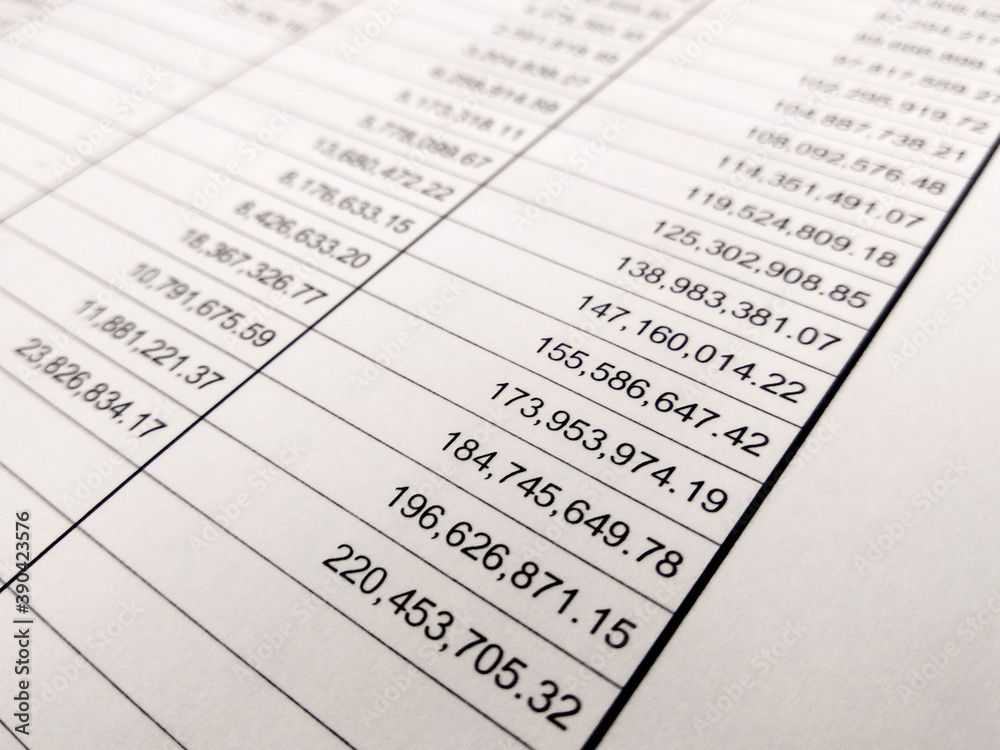 Selected focused on financial account report sheet with the figure is in Malaysian currency. Presented in tabular form to facilitate calculation and management.
Selected focused on financial account report sheet with the figure is in Malaysian currency. Presented in tabular form to facilitate calculation and management.