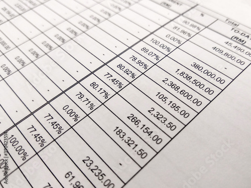 Selected focused on financial account report sheet with the figure is in Malaysian currency. Presented in tabular form to facilitate calculation and management.

