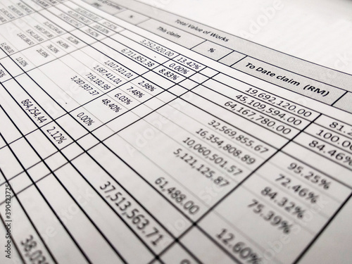 Selected focused on financial account report sheet with the figure is in Malaysian currency. Presented in tabular form to facilitate calculation and management.
