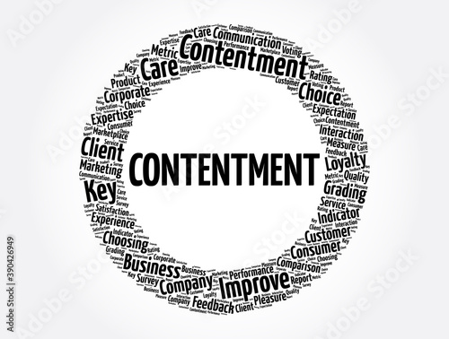 Contentment message bubble word cloud collage, concept background