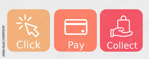 click pay collect Orange