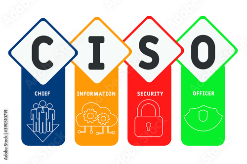 CISO - chief information security officer  acronym  business concept background. vector illustration concept with keywords and icons. lettering illustration with icons for web banner, flyer, landing p