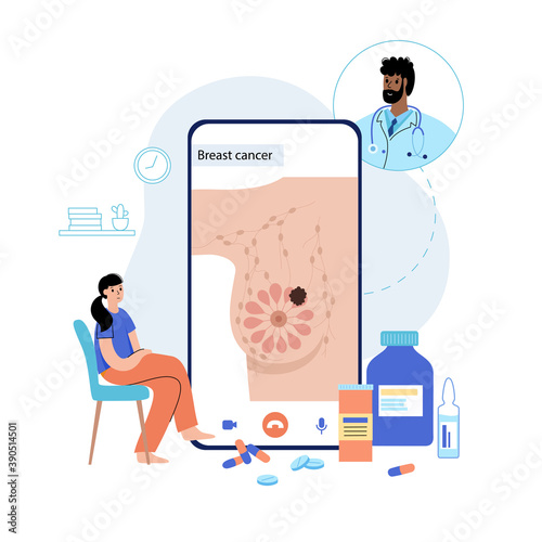 Breast disease concept
