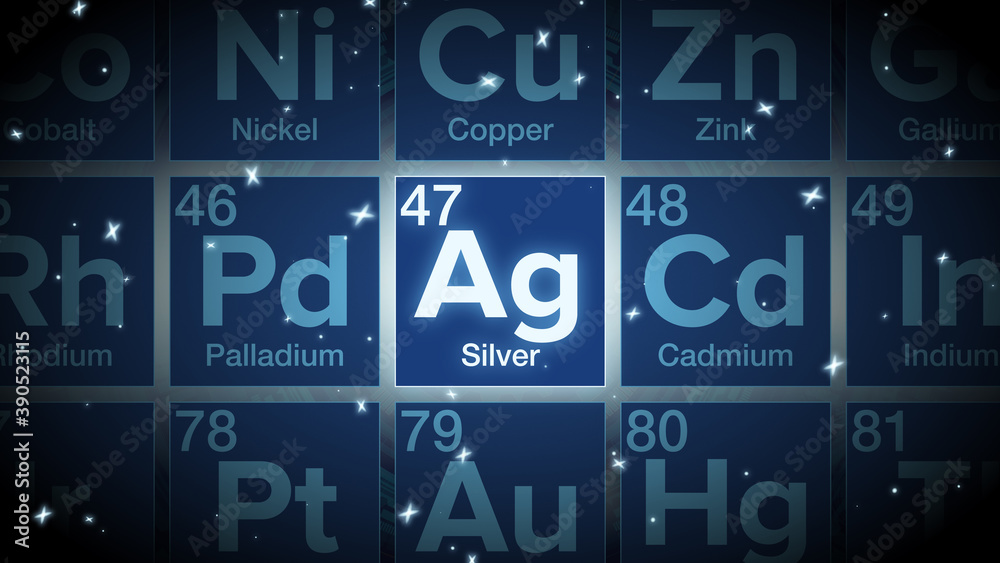 Close up of the Silver symbol in the periodic table, tech space environment. Close up of the Silver symbol in the periodic table, tech space environment.