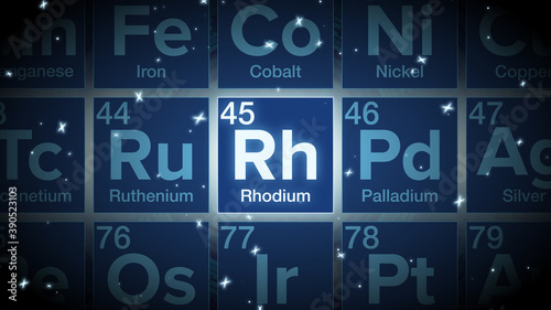 Close up of the Rhodium symbol in the periodic table, tech space environment.