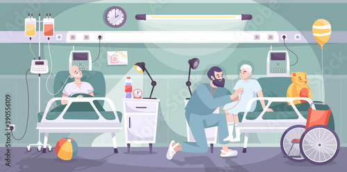 Oncology Pediatric  Ward Flat 
