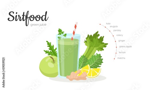 Sirtfood green juice horizontal banner remplate. Adele sirtfood weight loss diet smoothie and ingredients: kale, arugula, parsley, celery, green apple, ginger and lemon. Skinny gene theory