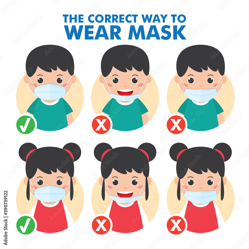How to wear a face mask correctly illustration, cute boy and girl presenting the correct method of wearing a mask for prevent virus Covid-19. How to wear a face mask correctly illustration, cute boy and girl presenting the correct method of wearing a mask for prevent virus Covid-19.