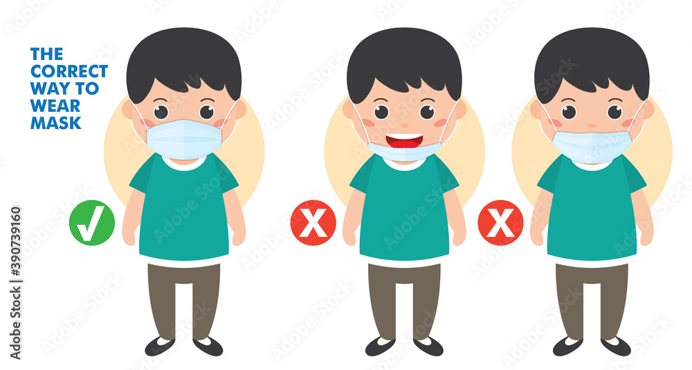 How to wear a face mask correctly illustration, cute boy presenting the correct method of wearing a mask for prevent virus Covid-19. How to wear a face mask correctly illustration, cute boy presenting the correct method of wearing a mask for prevent virus Covid-19.