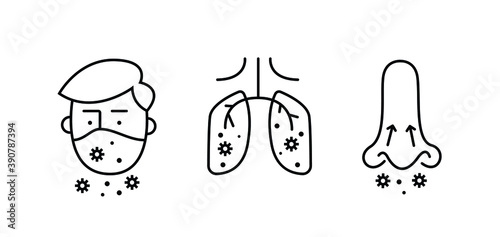 Set of icons during the coronavirus. Flat vector illustration.