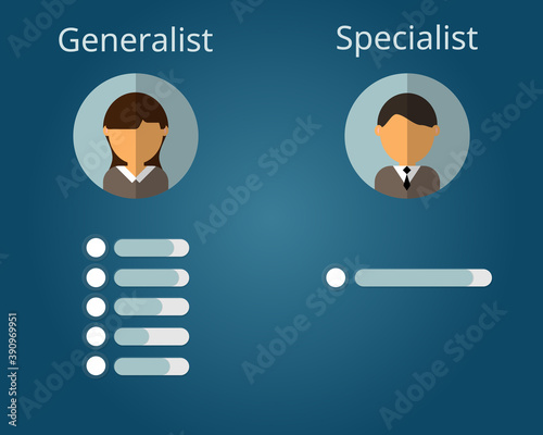 generalist vs specialist in skill vector