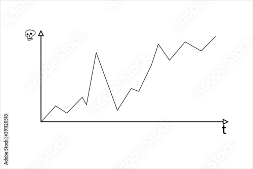 Covid chart illustrating deaths over time, cartoon style