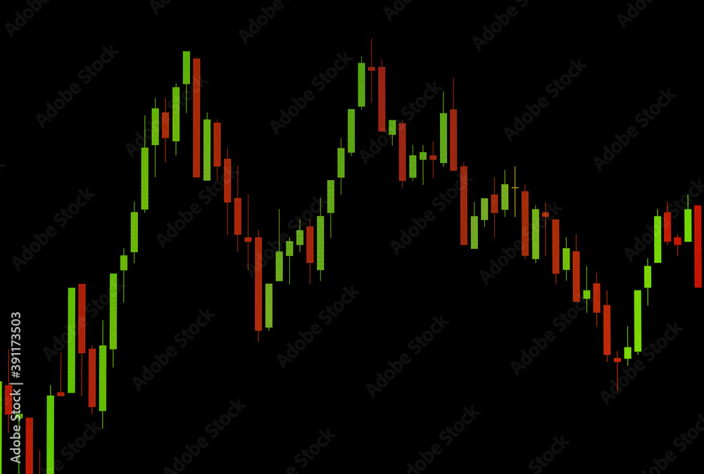 Red and Green Stock Chart or Forex Chart in Candlestick Styl on Black Background