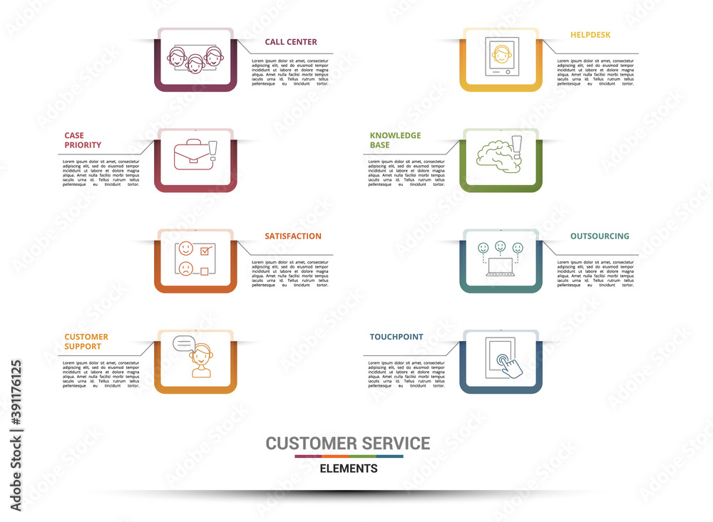 Infographic Customer Service template. Icons in different colors. Include Ivr, Solution, Touchpoint, Outsourcing and others.