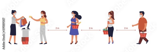 Social distancing. People standing with distance in queue. Man and woman wearind medical face mask. Safe shopping. Coronavirus covid-19 prevention