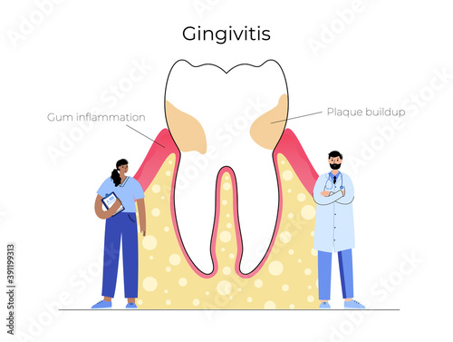 Dental clinic concept
