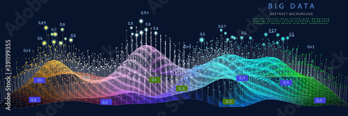 Abstract background with wavy algorithm analyze data. Quantum cryptography concept.  Analytics algorithms data. Banner for bussines, techology.  Big data.