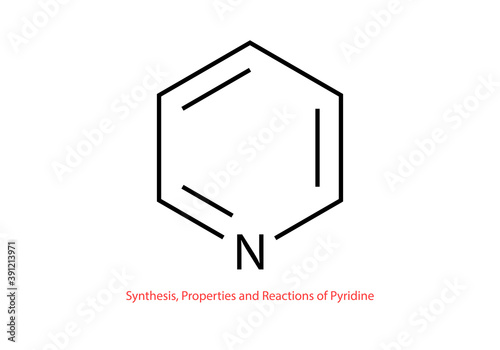 synthesis, properties and reactions of pyridine vector design illustration