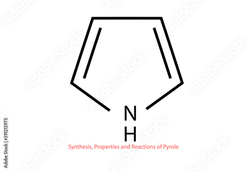synthesis, properties and reactions of pyrole vector design illustration