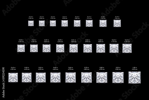  0.10 carat to 1.00 carat Princess Diamond Size Guide approximation