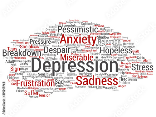 Vector concept conceptual depression or mental emotional disorder problem abstract word cloud isolated background. Collage of anxiety sadness, negative, sad, despair, unhappy, frustration symptom text
