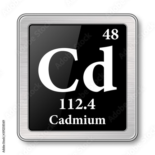 The periodic table element Cadmium. Vector illustration