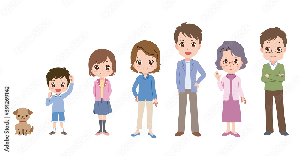 Full body illustrations of various families