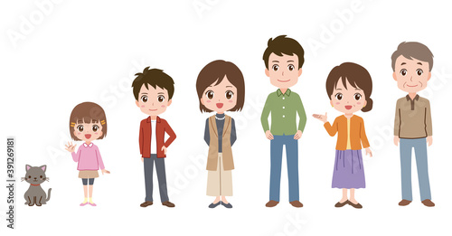 Full body illustrations of various families