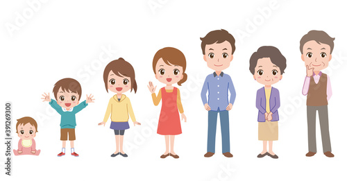 Full body illustrations of various families