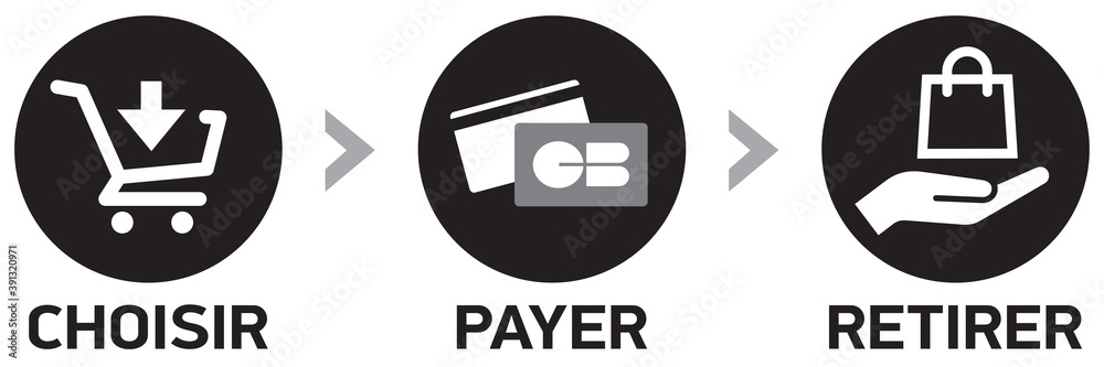 CHOISIR PAYER RETIRER NOIR