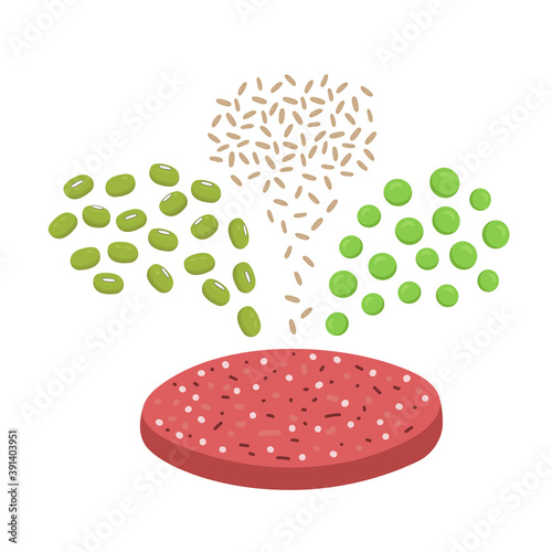 Ingredients of plant based meat. Mung beans, brown rice and pea pouring in meatless burger patty. Organic vegan food concept. Vector flat illustration.