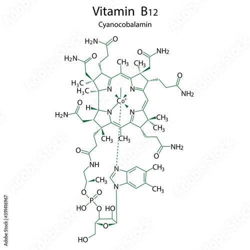 Flat vitamin b12 formula for medical design. Illustration for medical design. Molecular structure. Metabolism vector illustration.