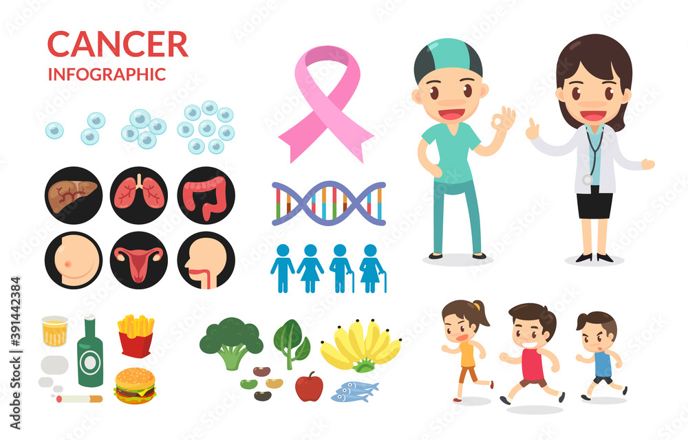 Cancer infographics. The patient and doctor are smiling. Cancer infographics. The patient and doctor are smiling.