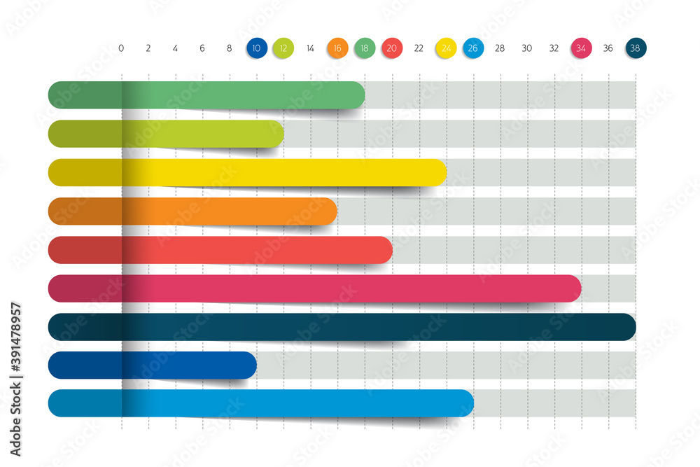 Flat chart, graph. Simply color editable. Infographics elements. Stock