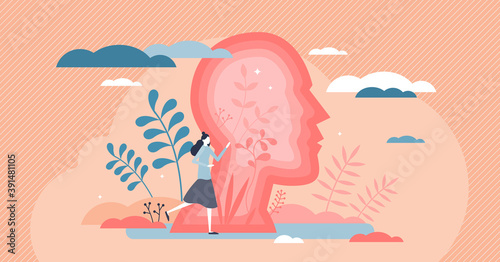 Inner world with personal emotions or psychological state tiny person concept
