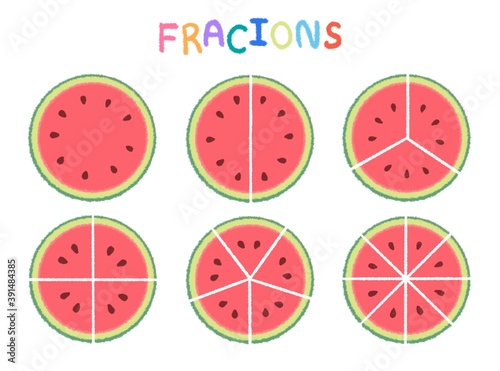 Watermelon shaped fractions