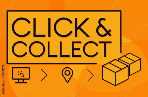 CLICK AND COLLECT.