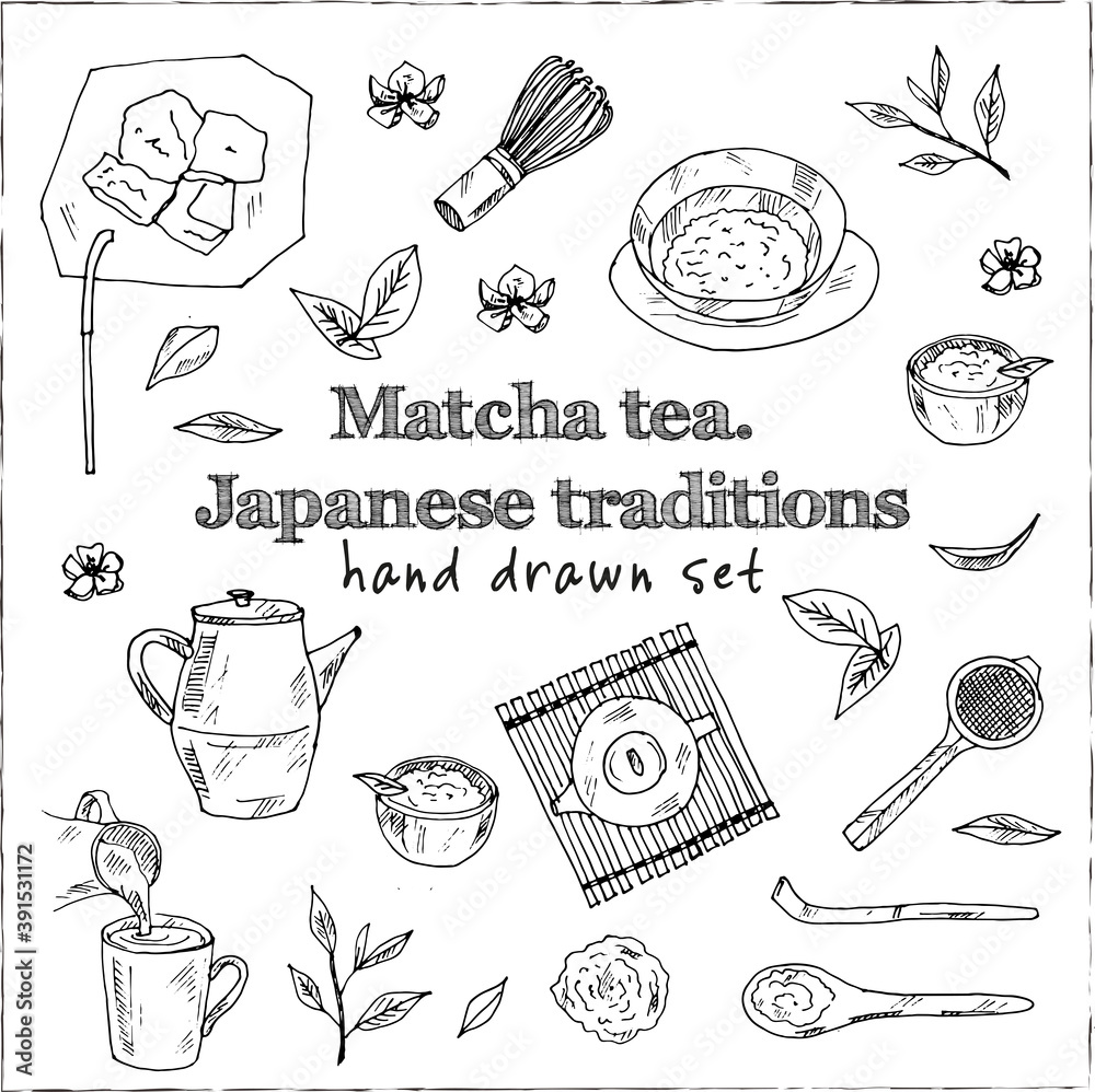 Matcha tea Japanese traditions menu doodle icons on chalkboard. Vector