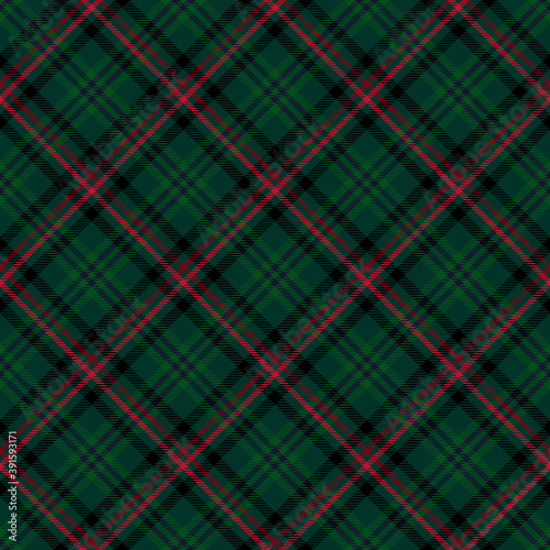 Plaid Seamless Pattern - Colorful plaid repeating pattern design