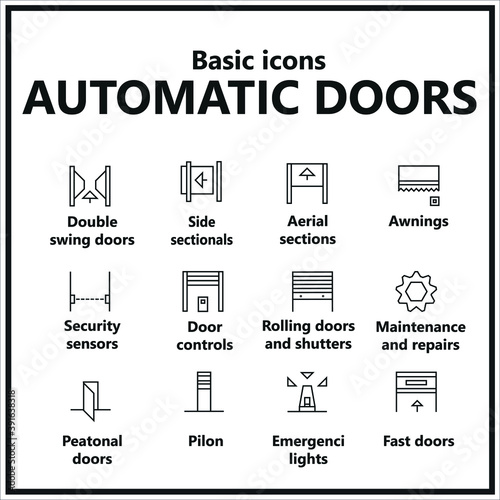 Basic icons automatic doors, windows, awnings and blinds