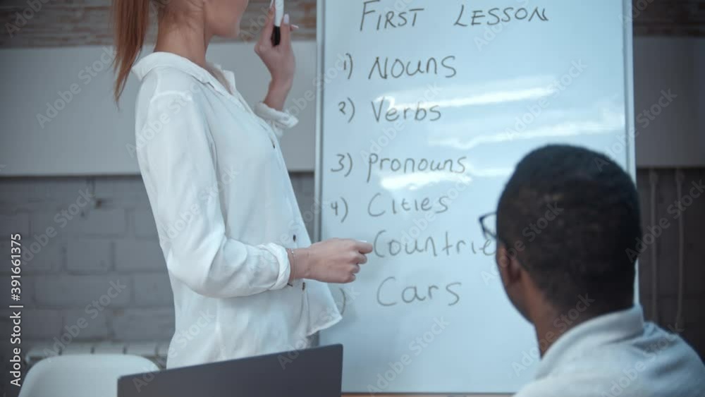 Woman teacher giving a man an english lesson - pointing at the board with themes for the first lesson