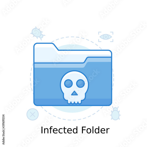 Infected Folder