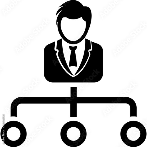
Boss with hierarchical network

